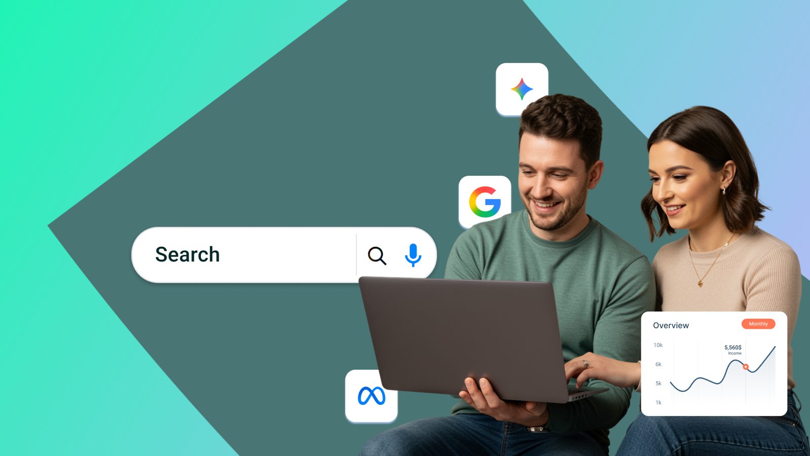 What is performance marketing? (definition + ecommerce examples)